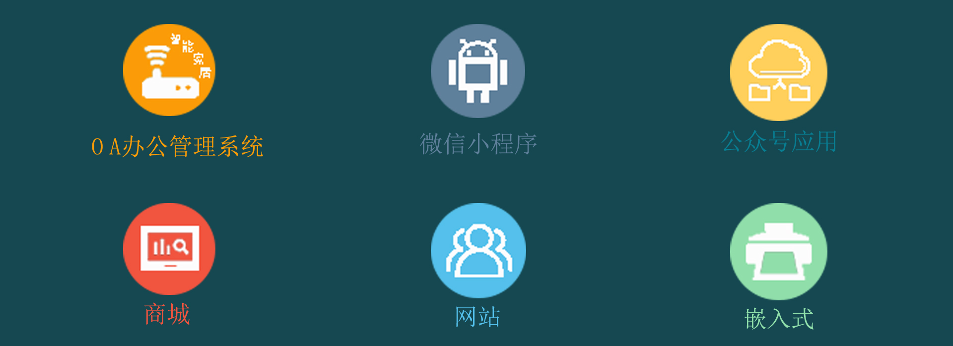 澳门半岛主要业务